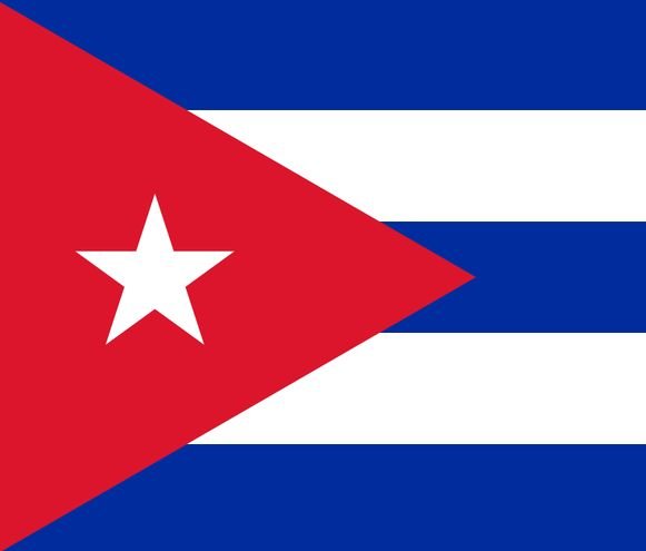 Scopri di più sull'articolo Il tuo dollaro può distruggere o salvare Cuba